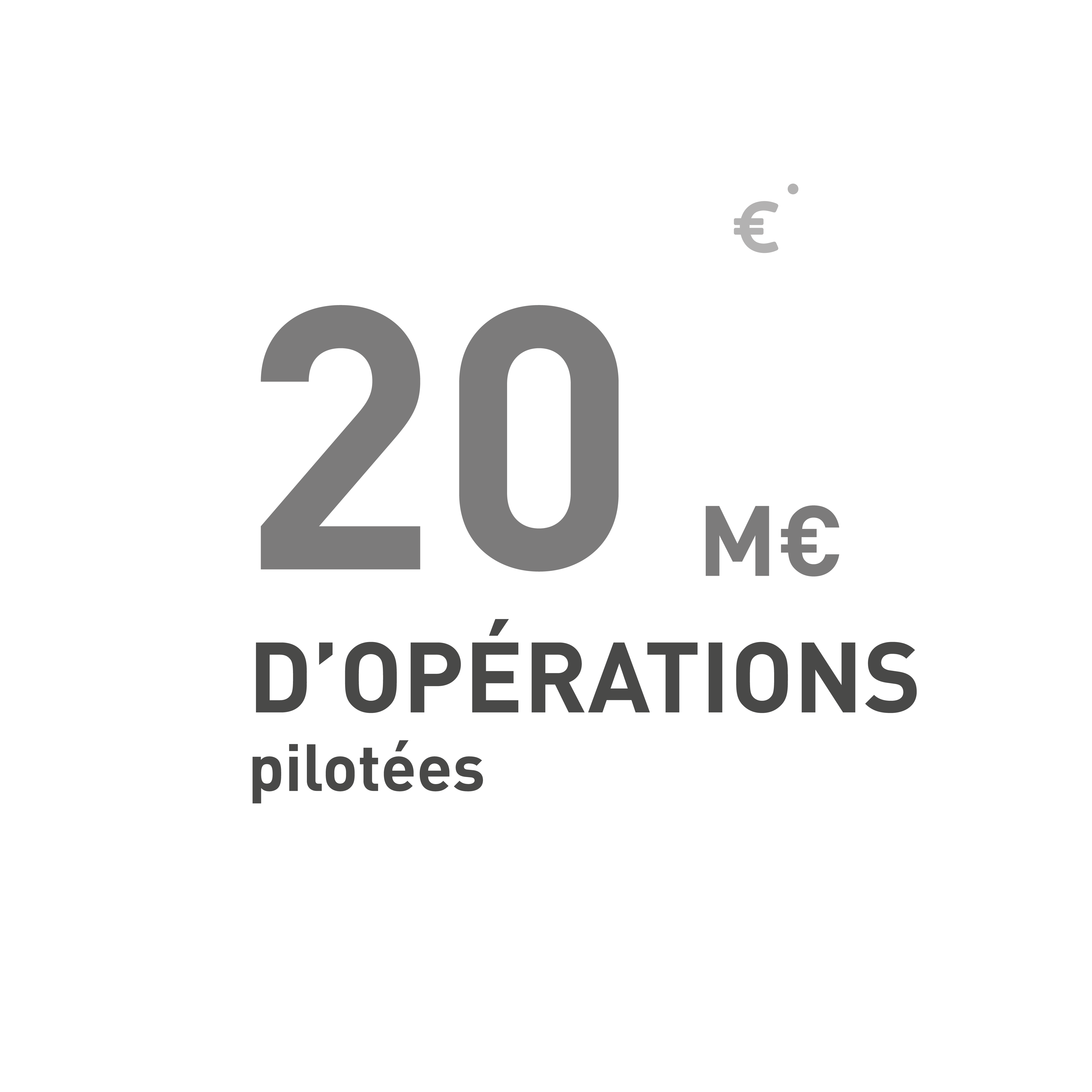 Immo - 20M d'opération